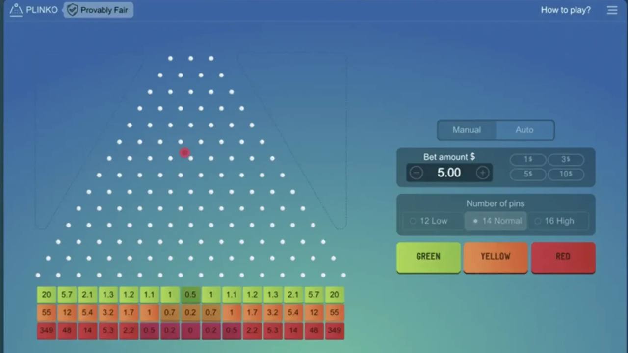 Ventajas e inconvenientes de jugar al Plinko