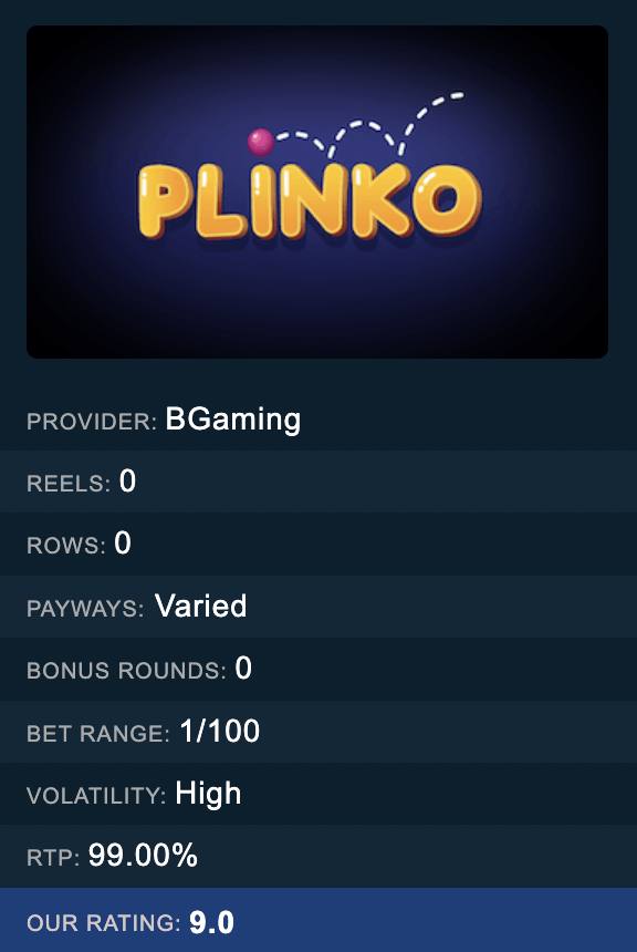 Play Demo Plinko