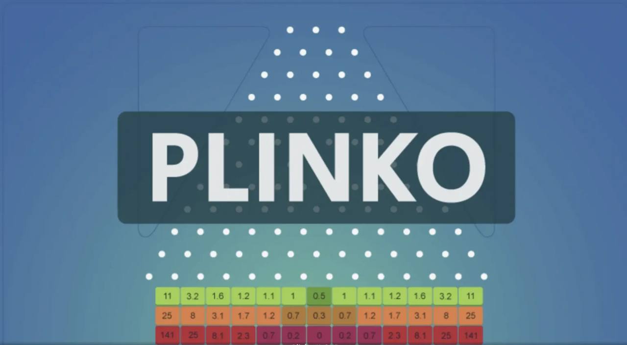 Plinko Stake