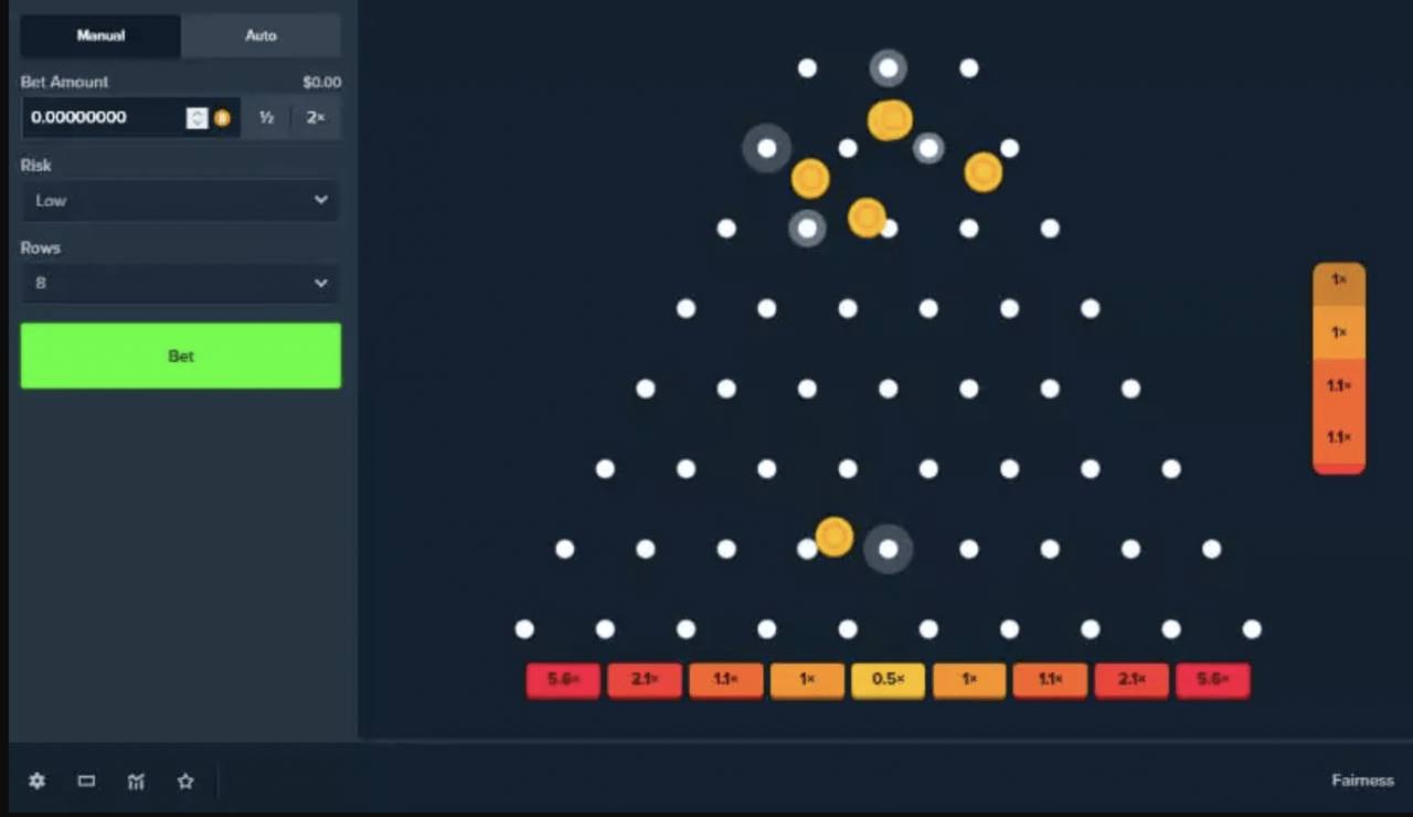 Plinko Strategy